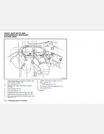 nissan march 2013 - 2018 owners manual